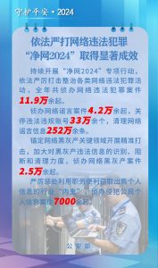 依法严打网络违法犯罪 “净网2024”取得显著成效-阻击者联盟