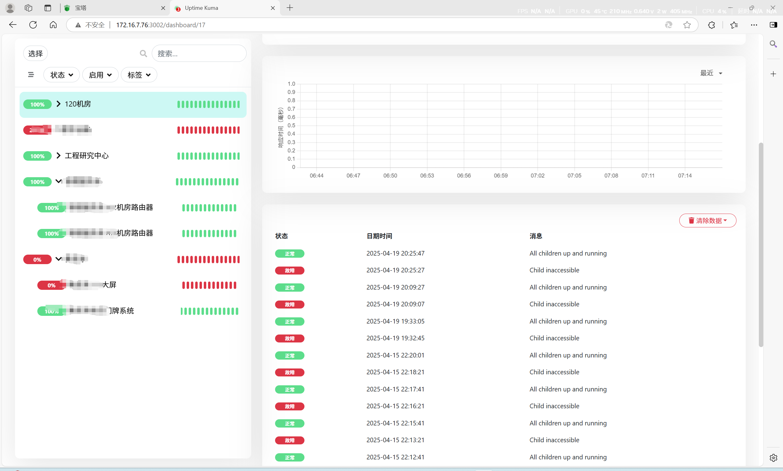 Docker快速搭建TCP/HTTP监控之uptime-kuma-运维论坛-网络安全-阻击者联盟
