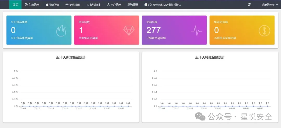 【1day】某无提示云挖矿4链盗u系统前台文件上传漏洞-阻击者联盟