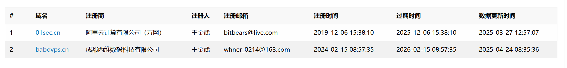 3147e5165920250726094226
