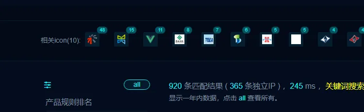 普华科技-PowerPMS File.ashx接口存在SQL注入漏洞-阻击者联盟