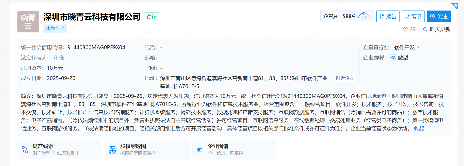 本站官方群惊现1T量牛，来自晓青云科技的江总-阻击者联盟