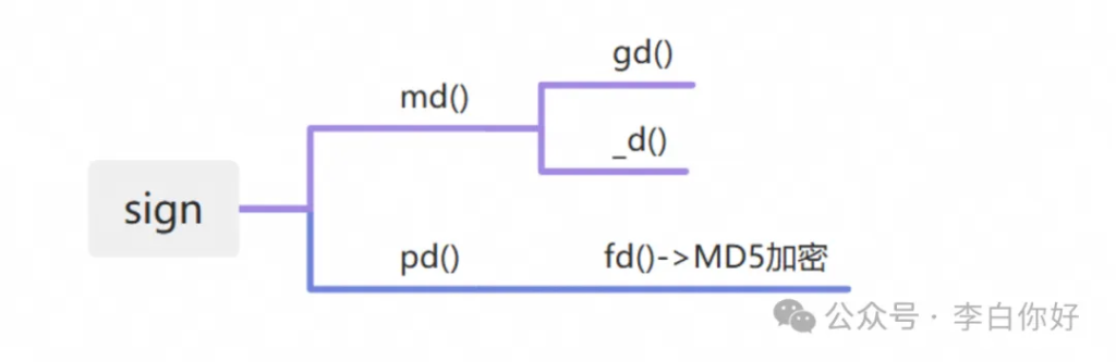 d2b5ca33bd20251226182231