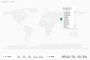 【心海】黑客百科2025年度总结-阻击者联盟
