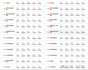 【心海】黑客百科2025年度总结-阻击者联盟