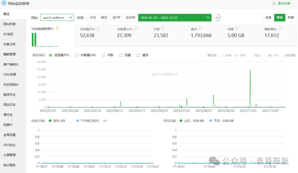 d2b5ca33bd20260101041211