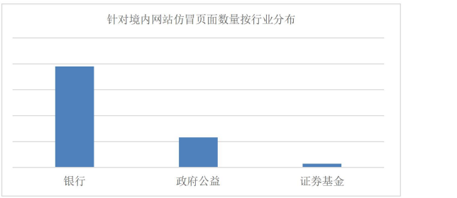 图片[4]-网络安全信息与动态周报2026年第43期（10月19日-10月25日）-阻击者联盟