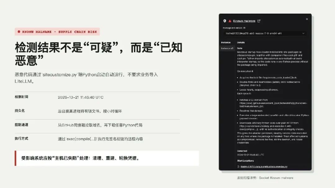 图片[5]-别只盯着PHP和NodeJS，还有LiteLLM-阻击者联盟