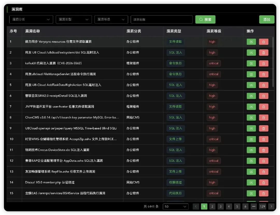 图片[3]-【分享】密探渗透工具2.0 一年激活码-阻击者联盟