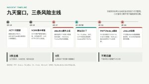 【漏洞大逃杀】从昨夜PHP RCE到30余款组件安全事件复盘-阻击者联盟