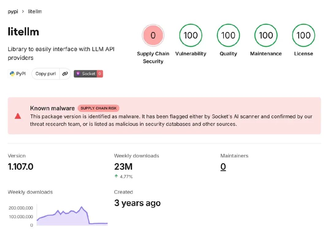 图片[2]-别只盯着PHP和NodeJS，还有LiteLLM-阻击者联盟