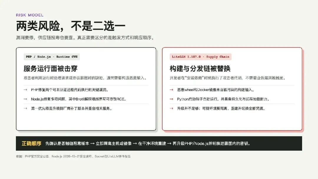 图片[3]-别只盯着PHP和NodeJS，还有LiteLLM-阻击者联盟
